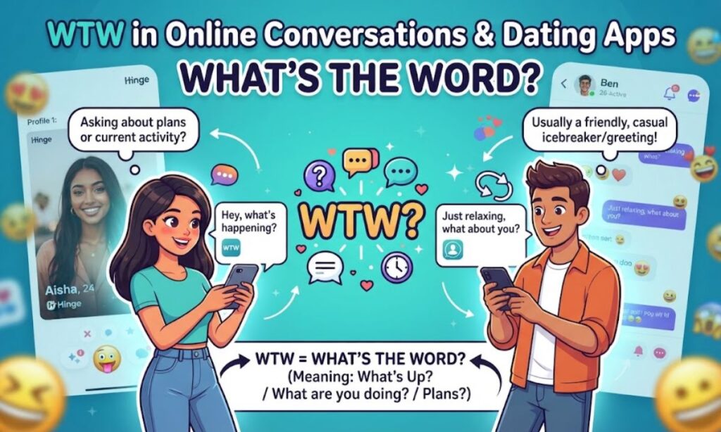 WTW in Online Conversations & Dating Apps