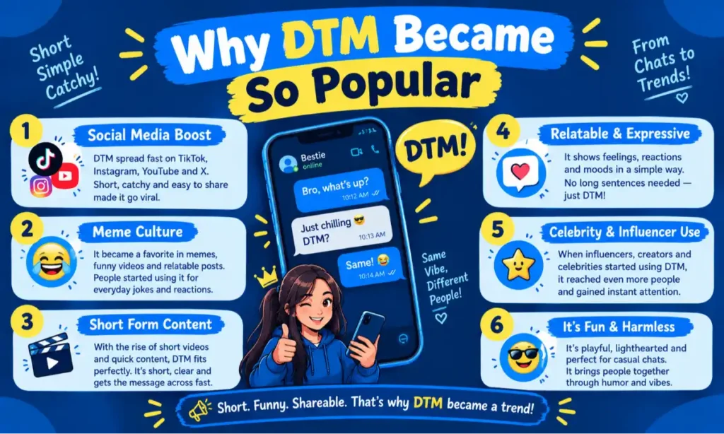 Why DTM slang became popular through memes, social media, and short-form videos.