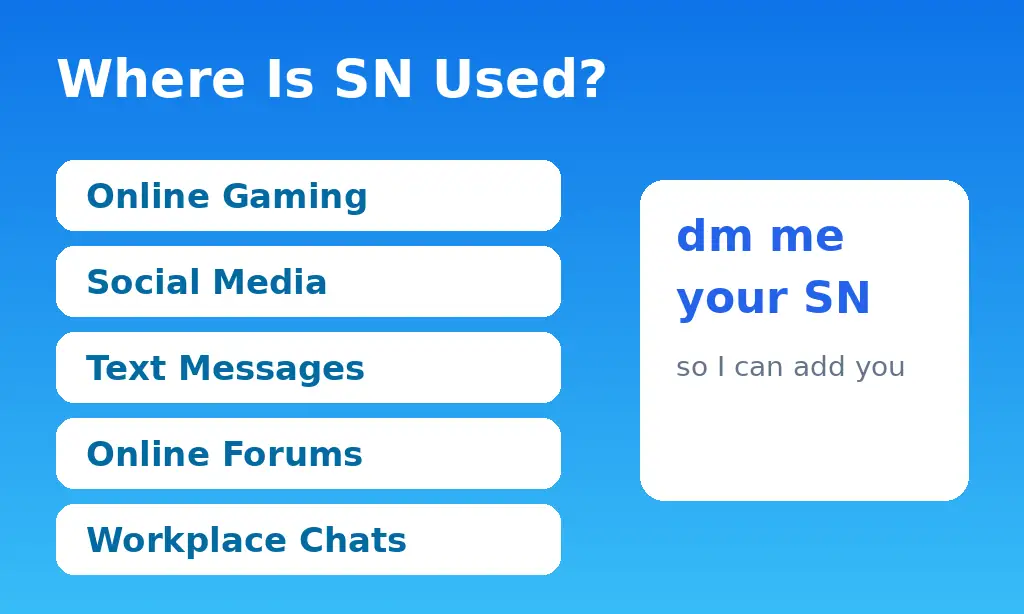 Where SN is used — SN meaning in gaming, social media, text messages and online forums